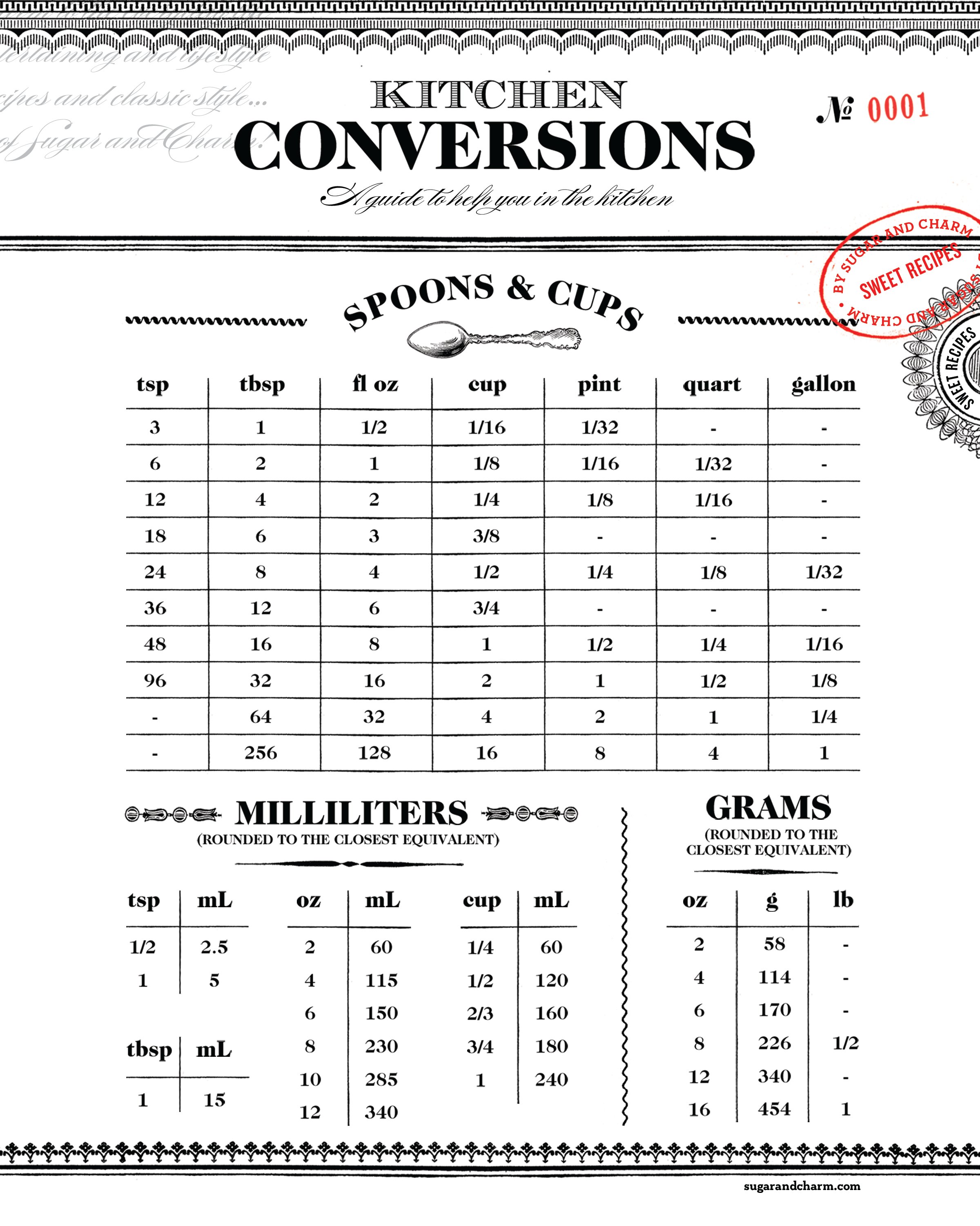 Where can you find a conversion chart for cooking measurements?