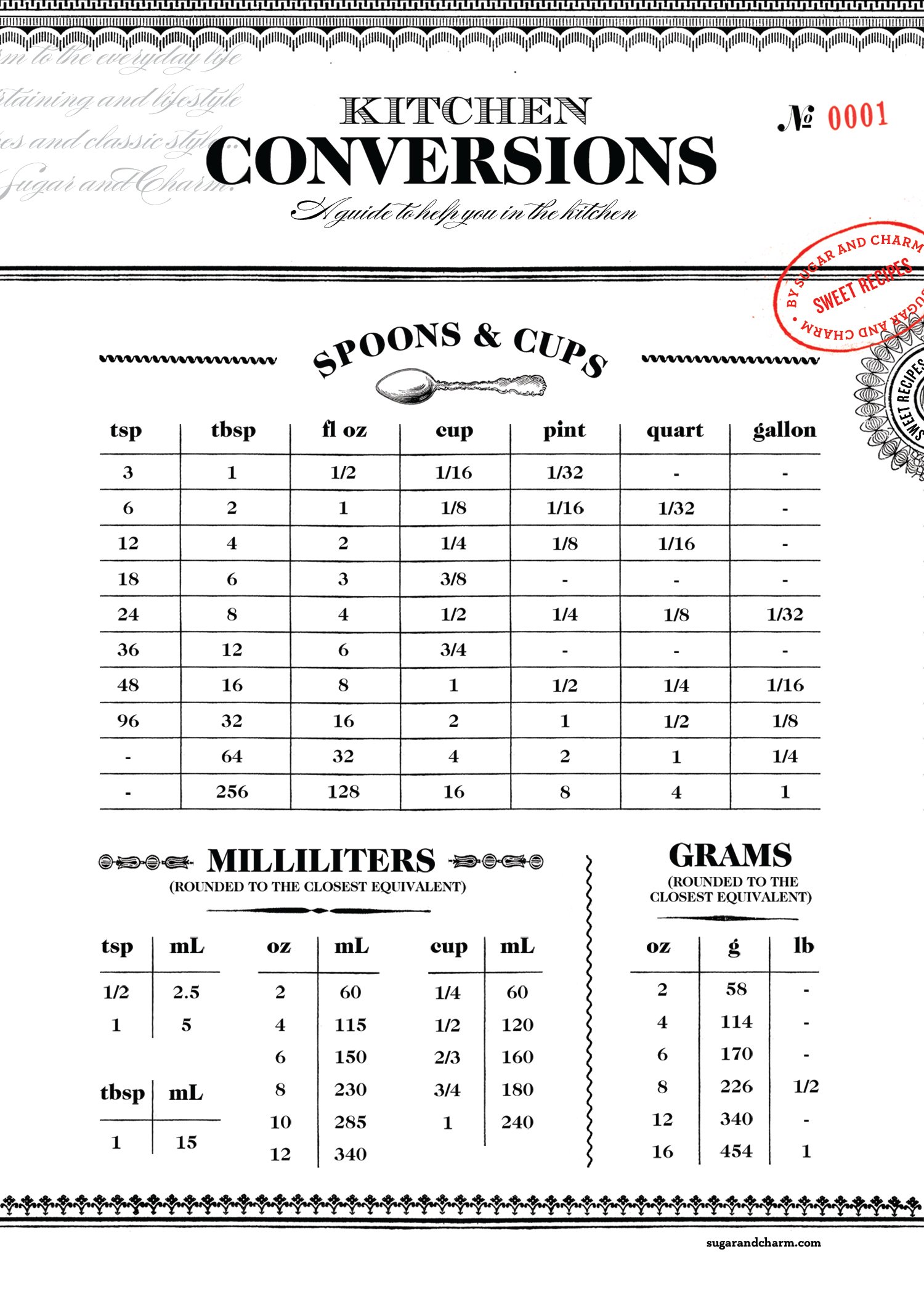 Metric Conversion Cooking Chart Printable