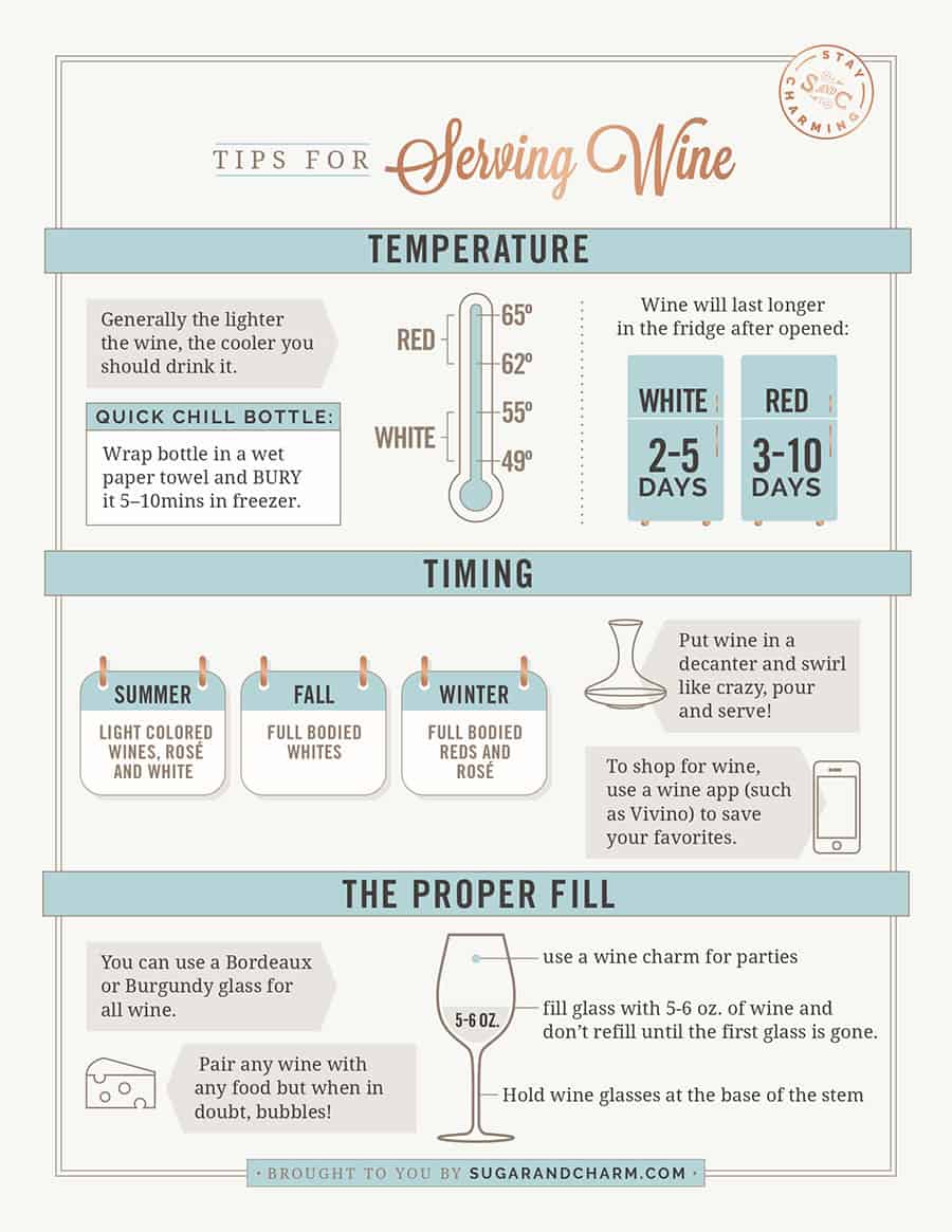 How To Guide for Serving Big Bottles of Wine