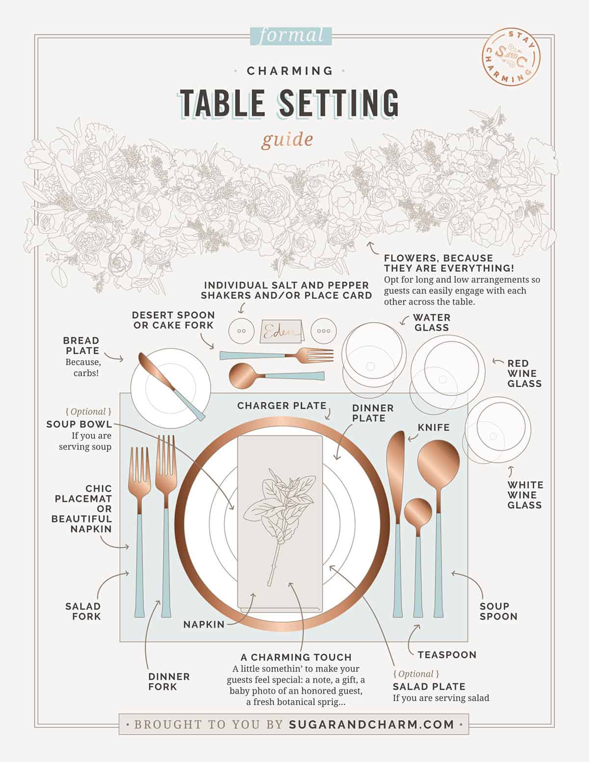 how to set a formal table setting guide