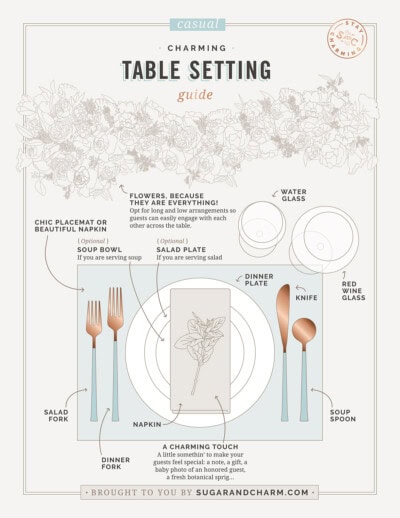 Setting Table. Basic Person Set a Dinner Table: Casual, Formal and Modern - Sugar and Charm